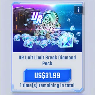 UR Подразделение Прорыв